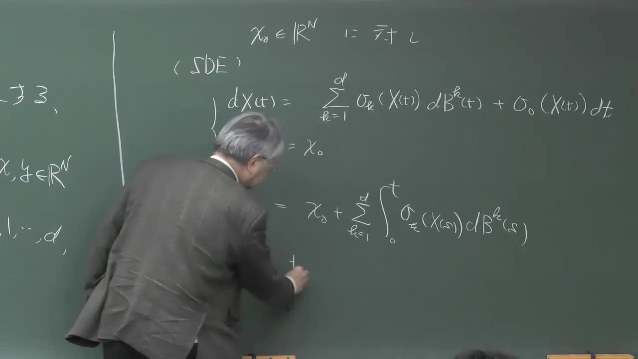数理手法VI-12　12 伊藤の公式の応用
