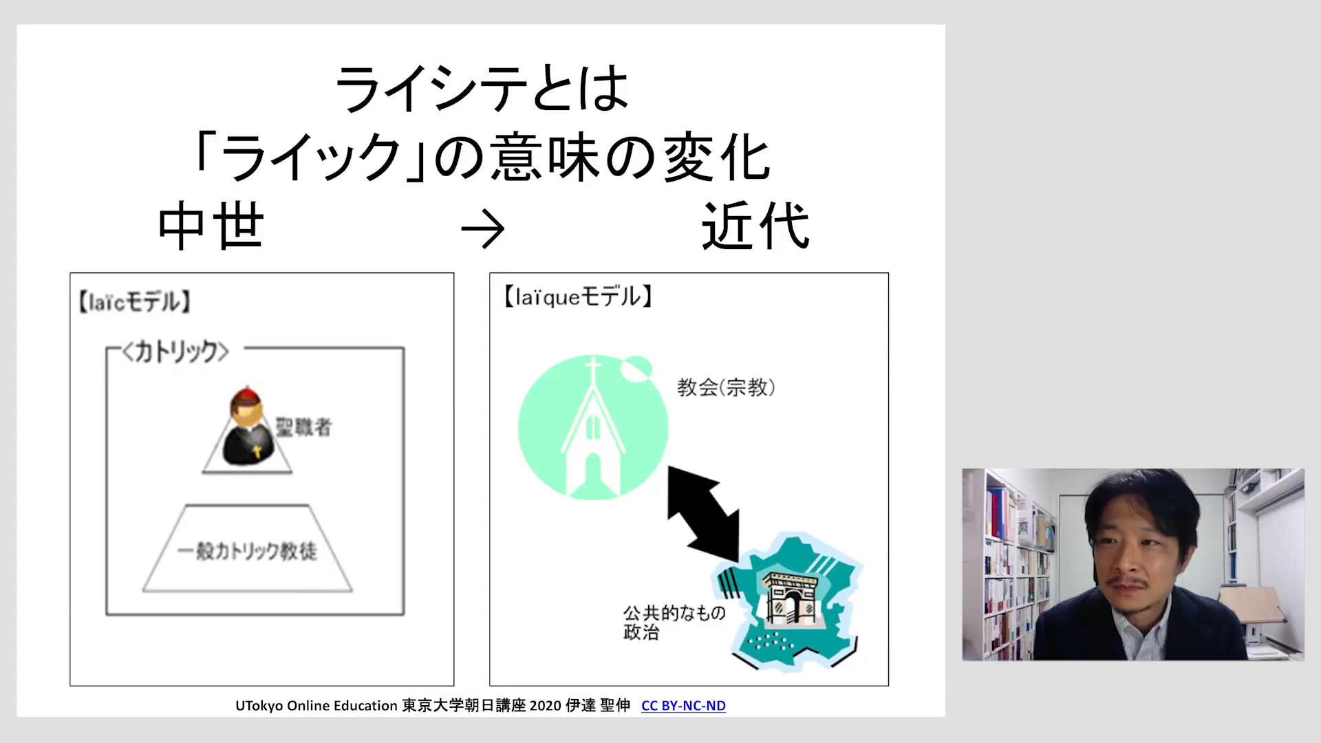 供犠」から読み解くフランスの反イスラーム】共生を阻む人間の「弱さ