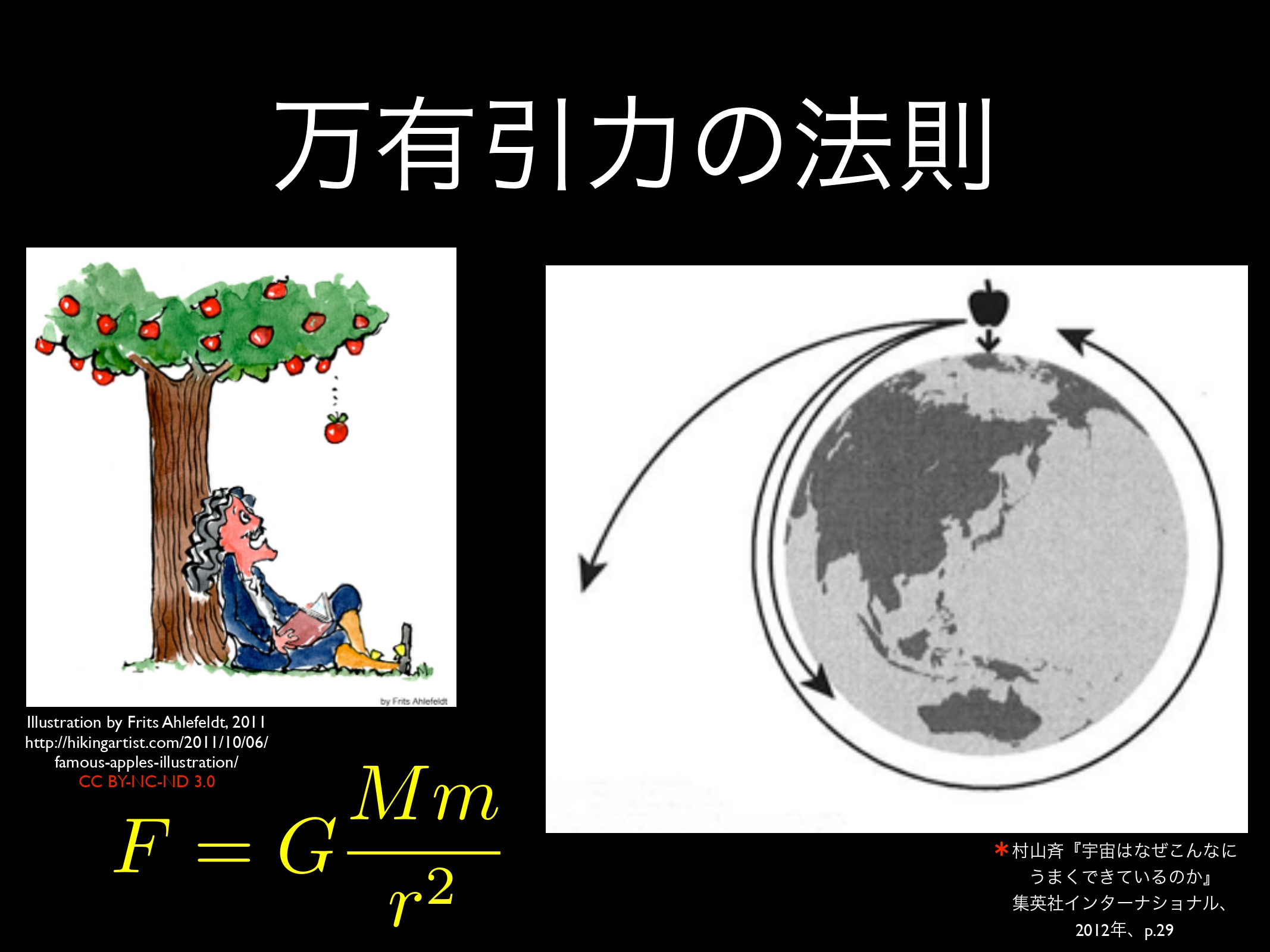 遠くを見れば過去がわかる？】宇宙はどうやってできたのか | UTokyo