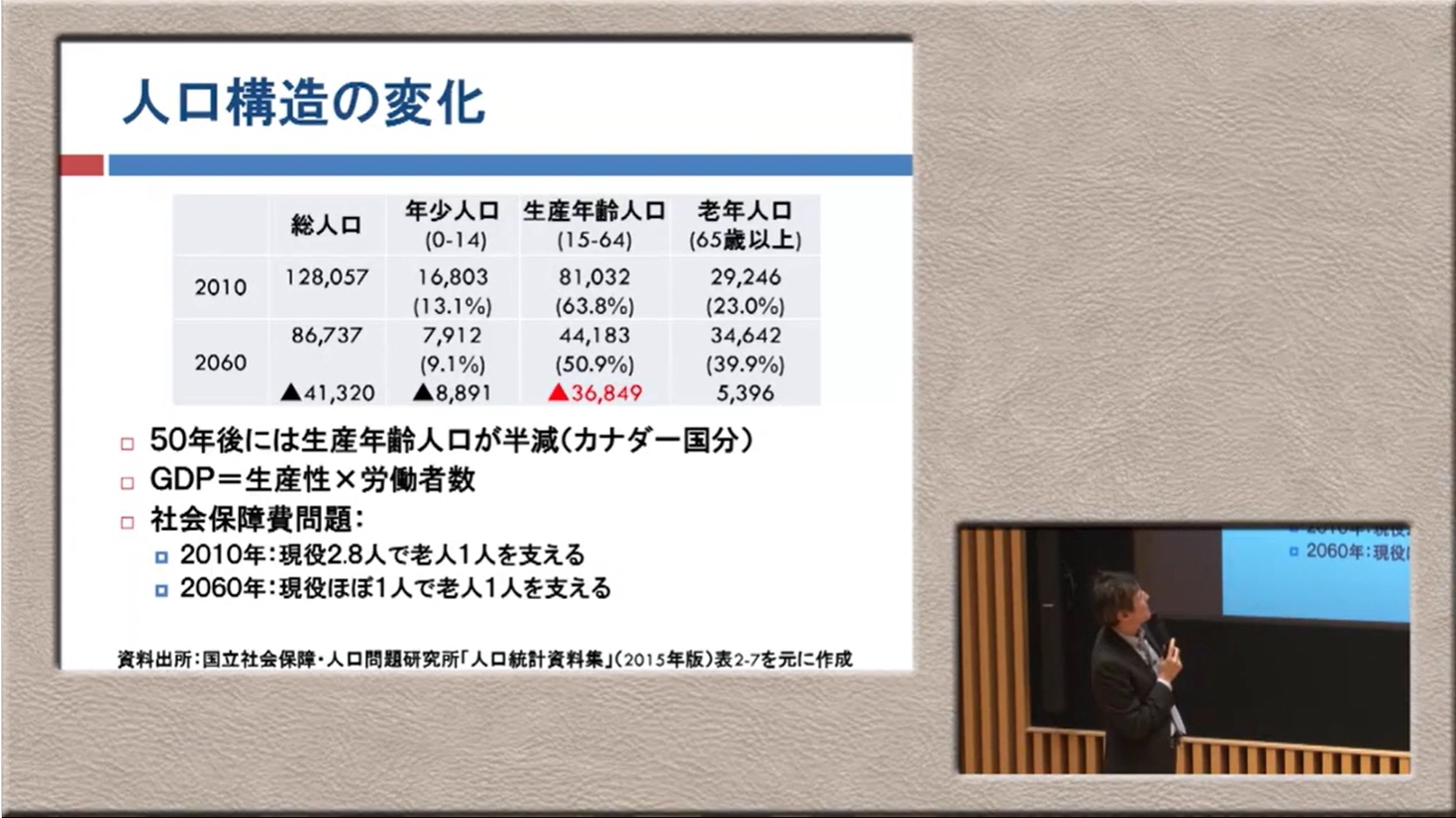 日本的雇用慣行の今までとこれから ～雇用のあり方を考える～ | UTokyo OCW (OpenCourseWare)