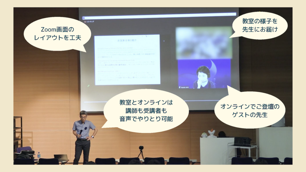 ゲスト講師が遠隔から登壇する講義の様子